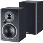 Magnat Monitor Reference 2A active columns 2-way speaker